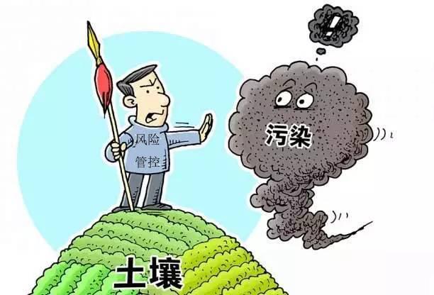 “土壤風(fēng)險管控”到底是個什么樣的措施